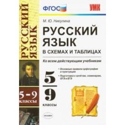 Русский язык в схемах и таблицах. 5-9 класс