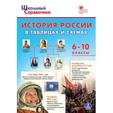 История России в таблицах и схемах. 6-10 класс