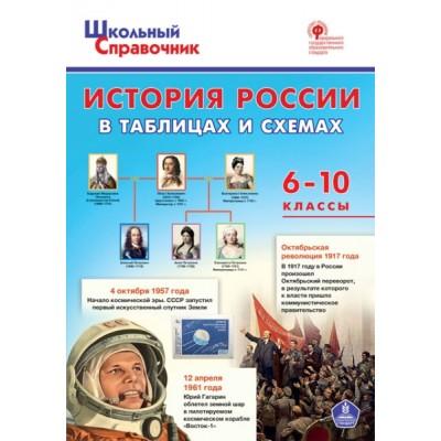 История России в таблицах и схемах. 6-10 класс