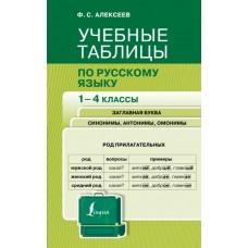 Учебные таблицы по русскому языку. 1-4 класс