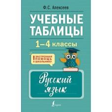 Учебные таблицы. Русский язык. 1-4 класс