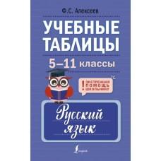 Учебные таблицы. Русский язык. 5-11 класс